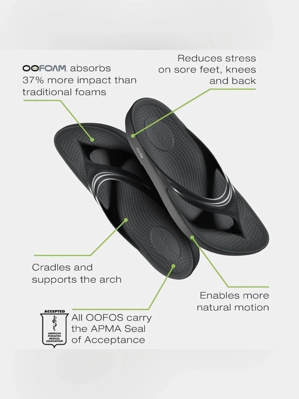 OOFOS OOlala Women’s Recovery Sandals Size 7 Black OOfoam Comfort Thong